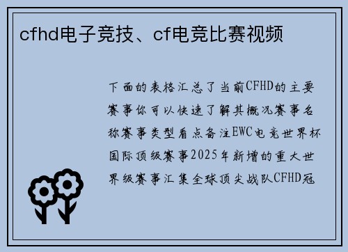 cfhd电子竞技、cf电竞比赛视频